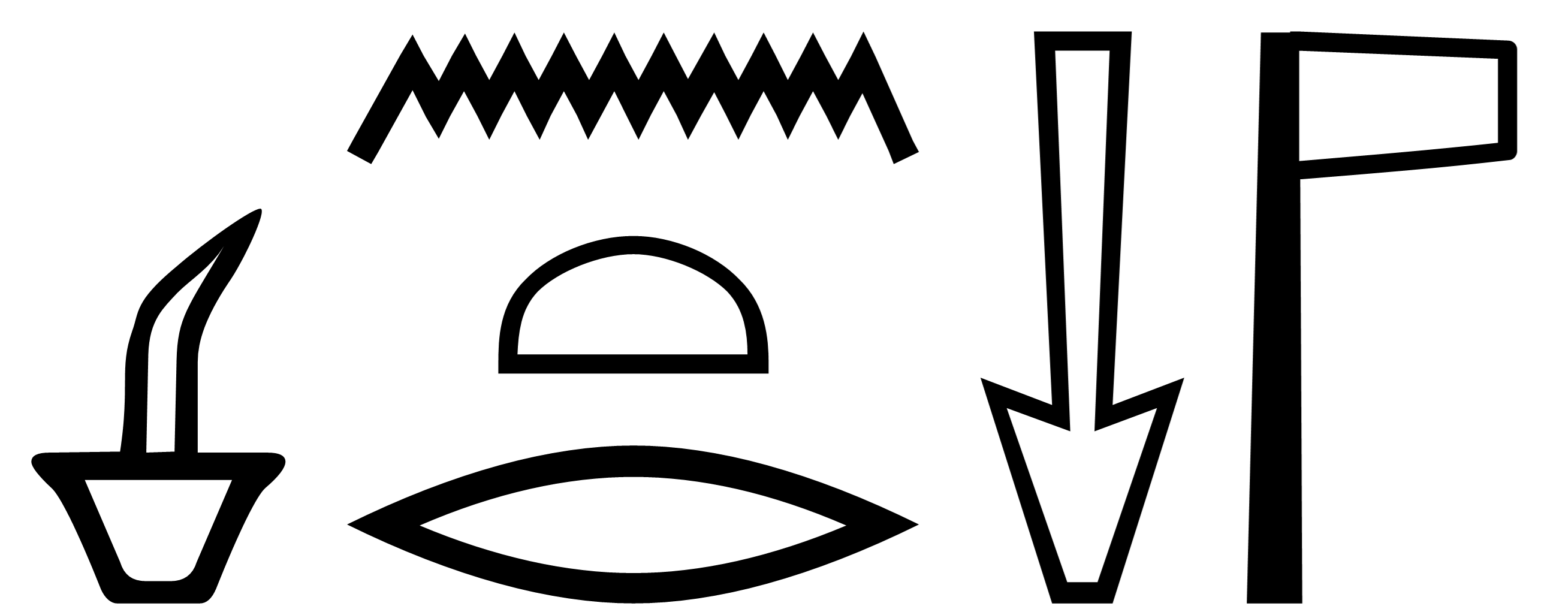 snTr frankincense hieroglyphs