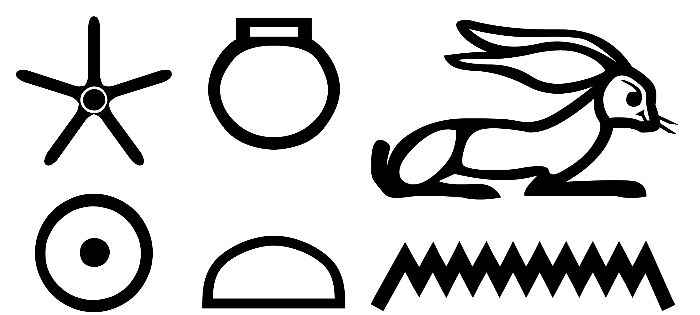 wnnnwt - Hour hieroglyphs