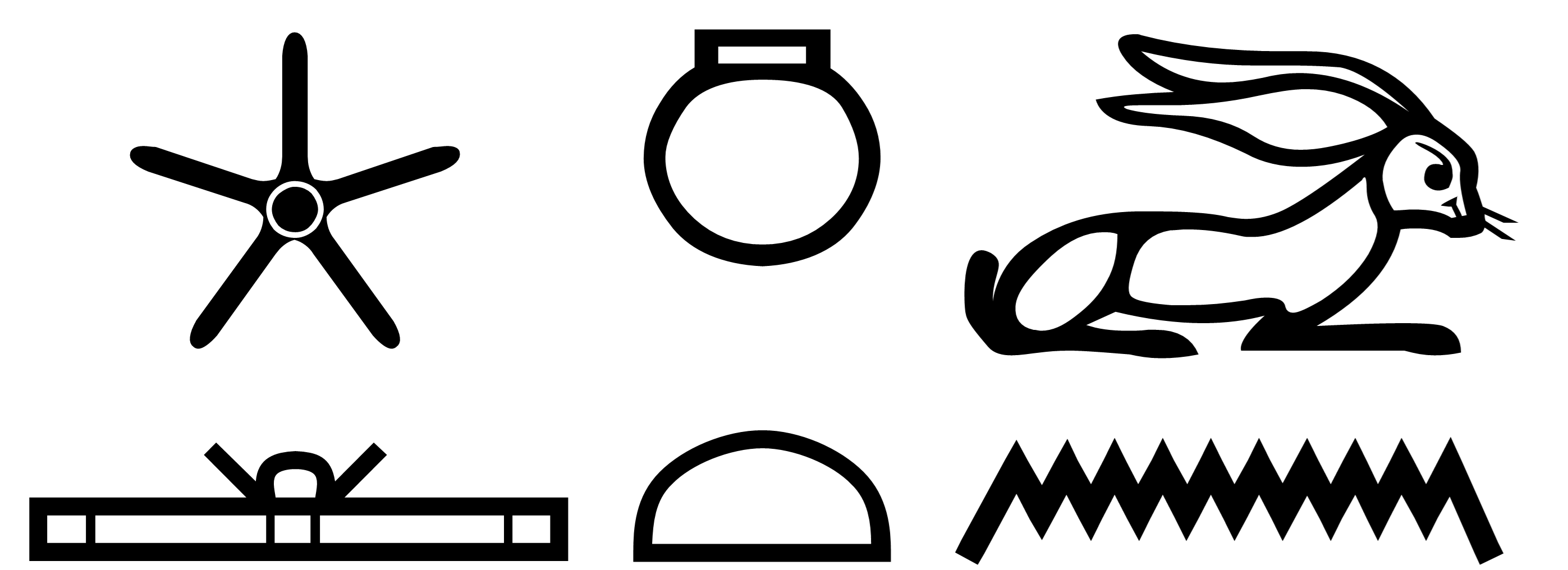 wnnnwt - duty hieroglyphs