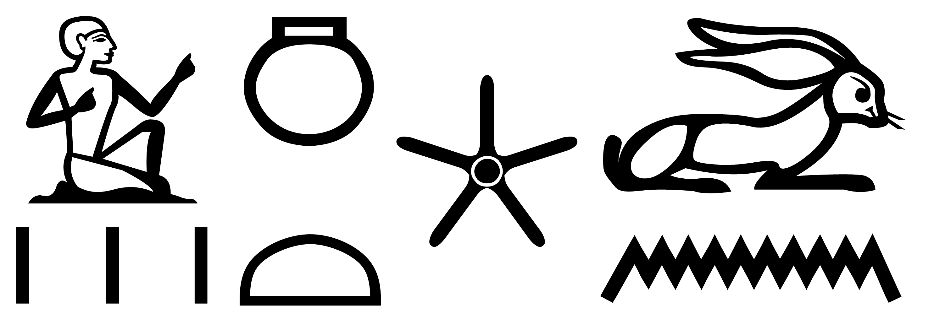 wnnnwt hieroglyphs